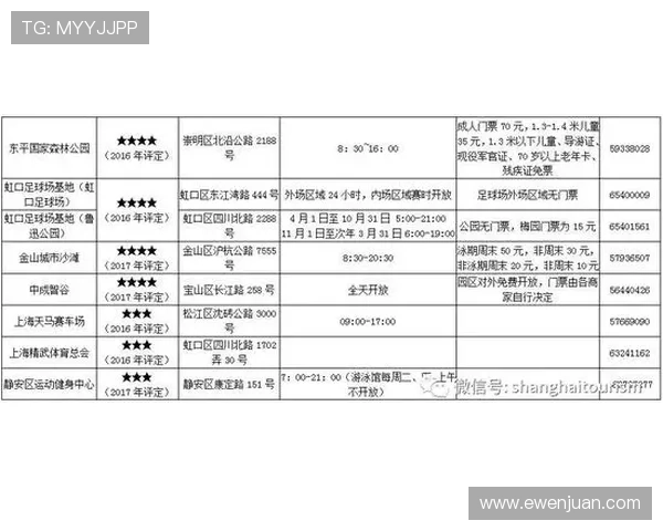 全球体育赛事排名最新盘点各项运动实力对比分析报告 - 副本 - 副本 (2)